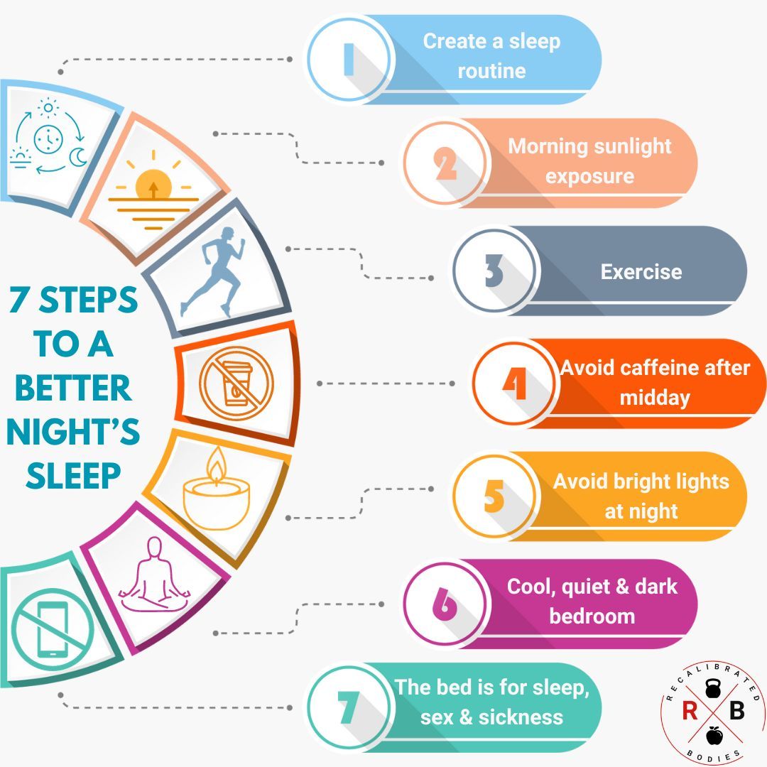 7 Steps for a better nights sleep infograph.jpg